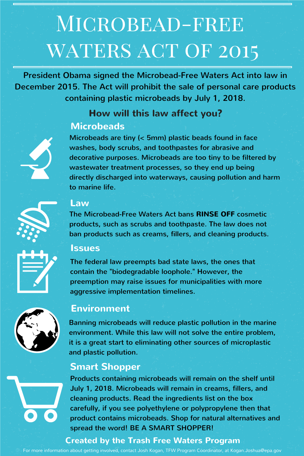 Microbead Free Water Act Infographic