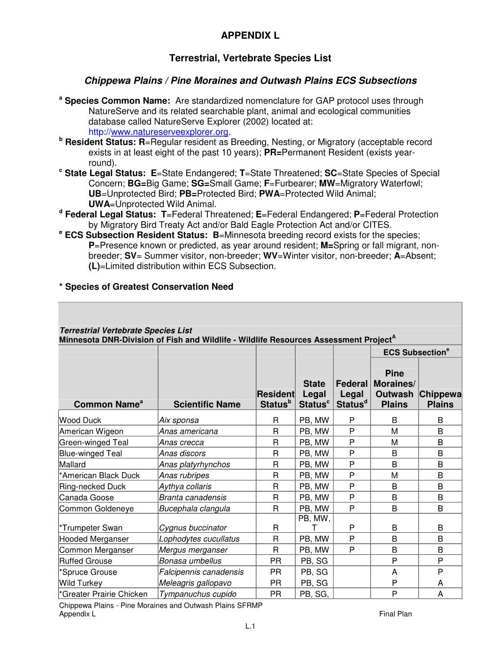 Final Plan Chippewa Plains-Pine Moraines and Outwash Plains-SFRMP