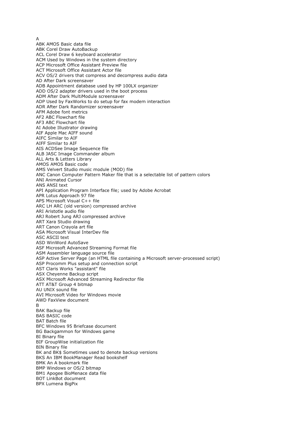 A ABK AMOS Basic Data File ABK Corel Draw Autobackup ACL Corel Draw 6 Keyboard Accelerator ACM Used by Windows in the System