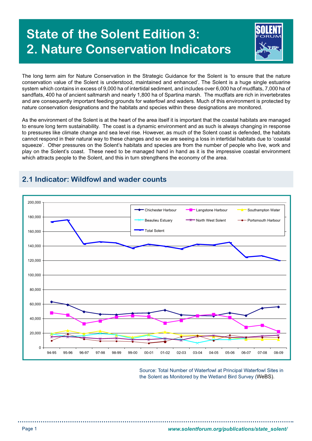 State of the Solent Edition 3: 2. Nature Conservation Indicators