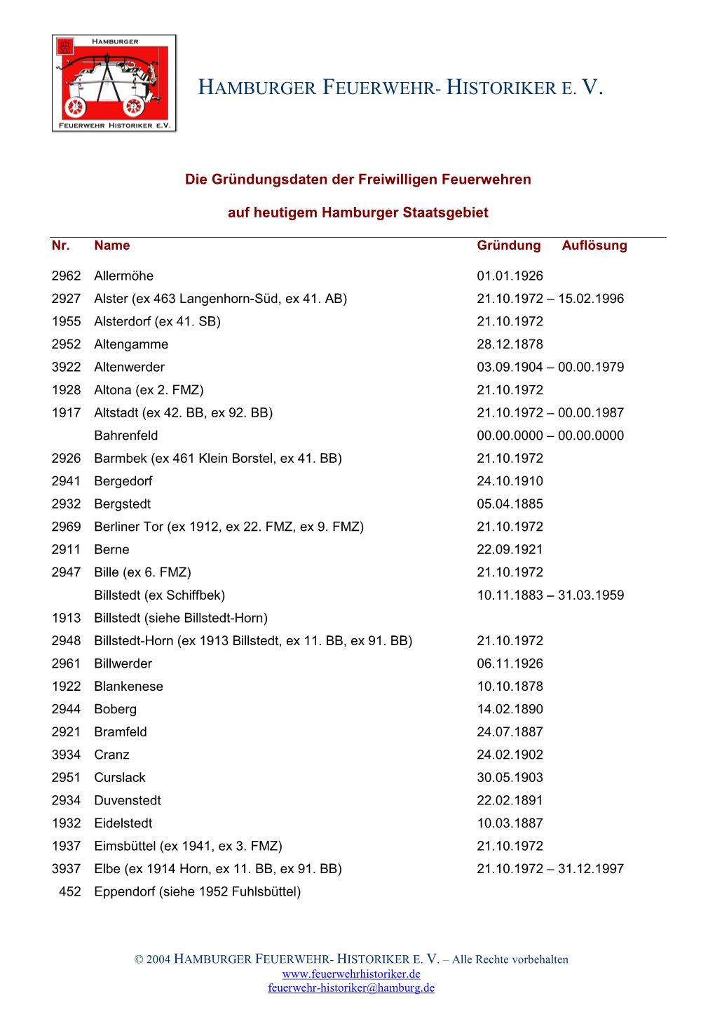 Gründungsdaten FF