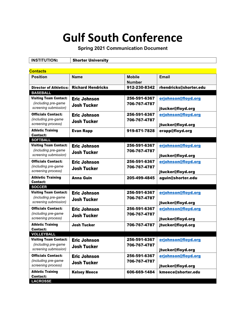 Gulf South Conference Spring 2021 Communication Document