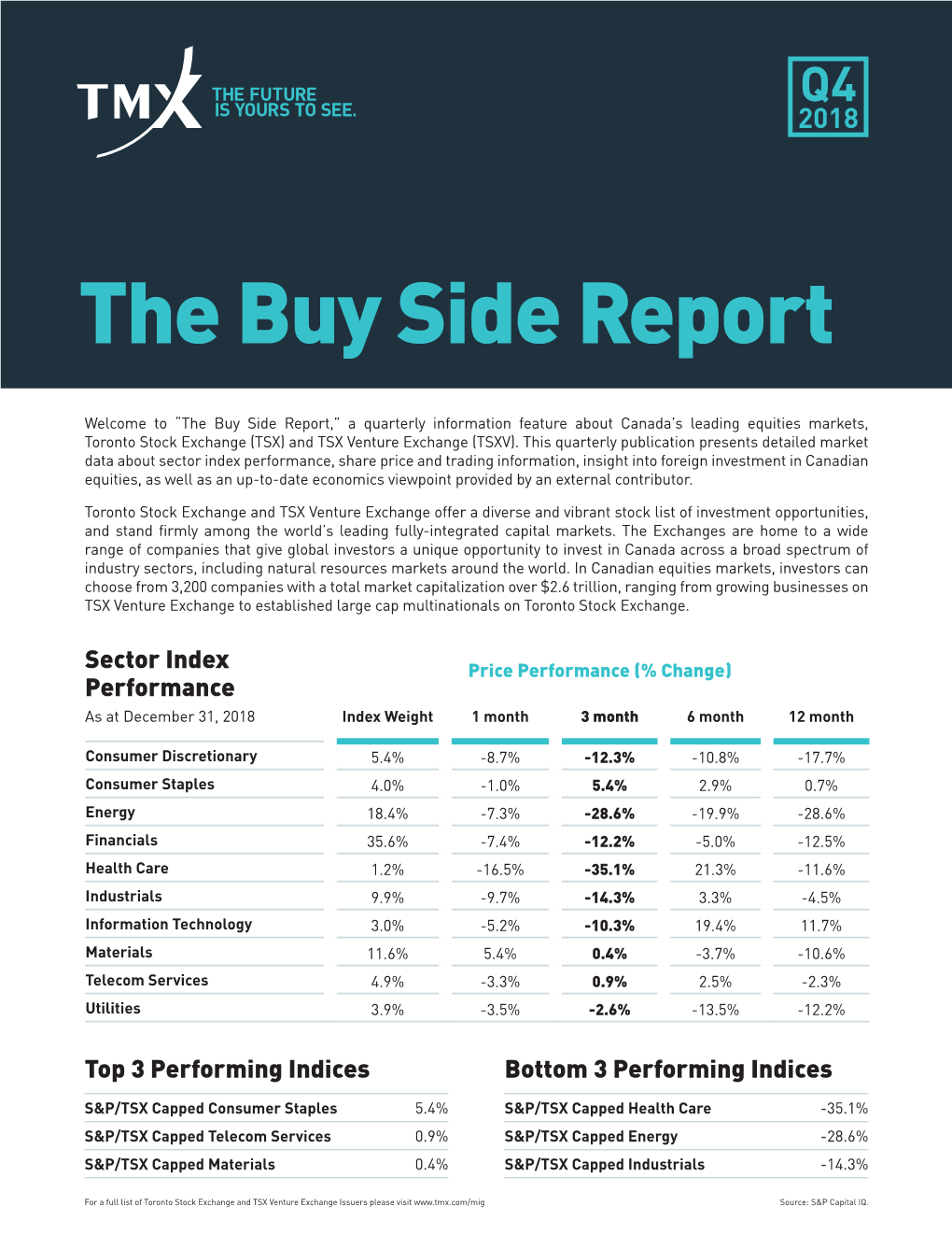 The Buy Side Report