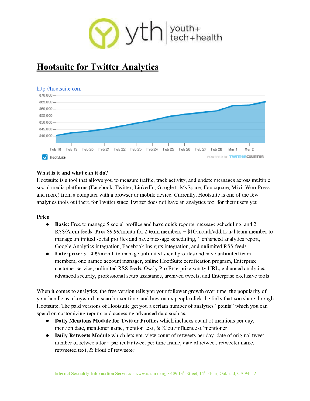 Hootsuite for Twitter Analytics.Docx