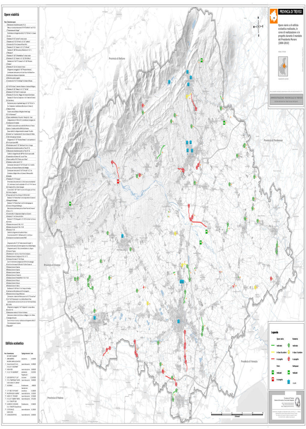 SITI Sistema Informativo Territoriale Integrato