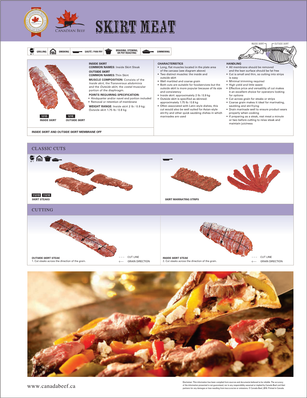 Skirt Meat Tech Sheet