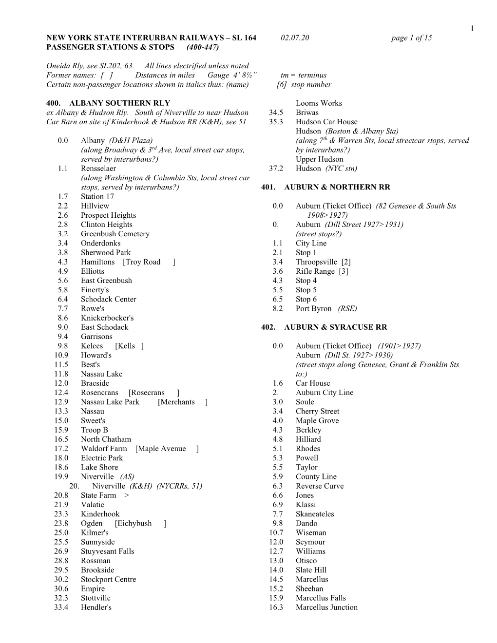 1 NEW YORK STATE INTERURBAN RAILWAYS – SL 164 02.07.20 Page 1 of 15 PASSENGER STATIONS & STOPS (400-447)