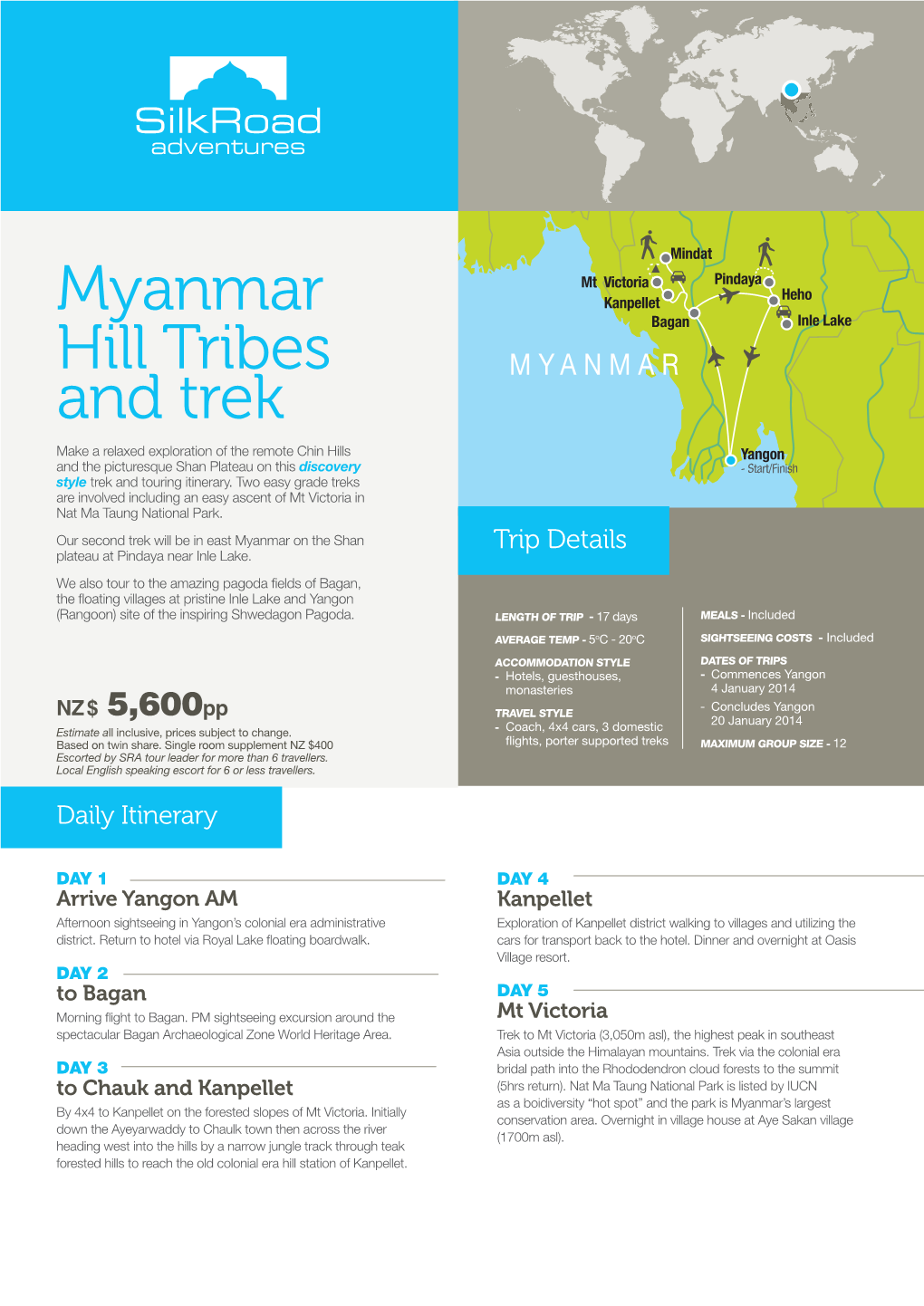 Myanmar Hill Tribes and Trek