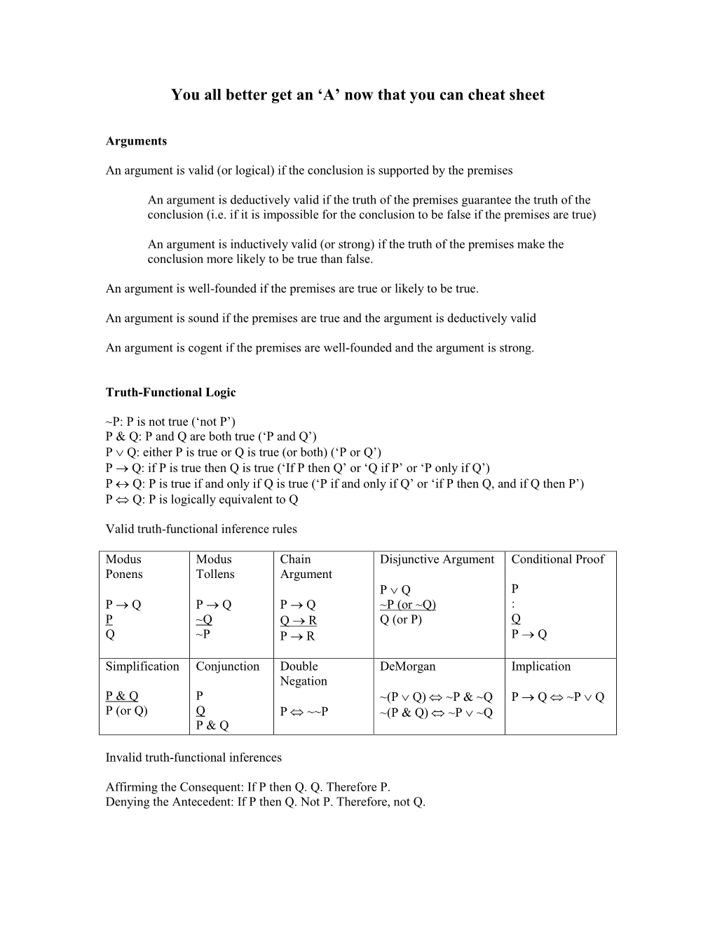 Slanters and Pseudo-Reasoning Cheat Sheet