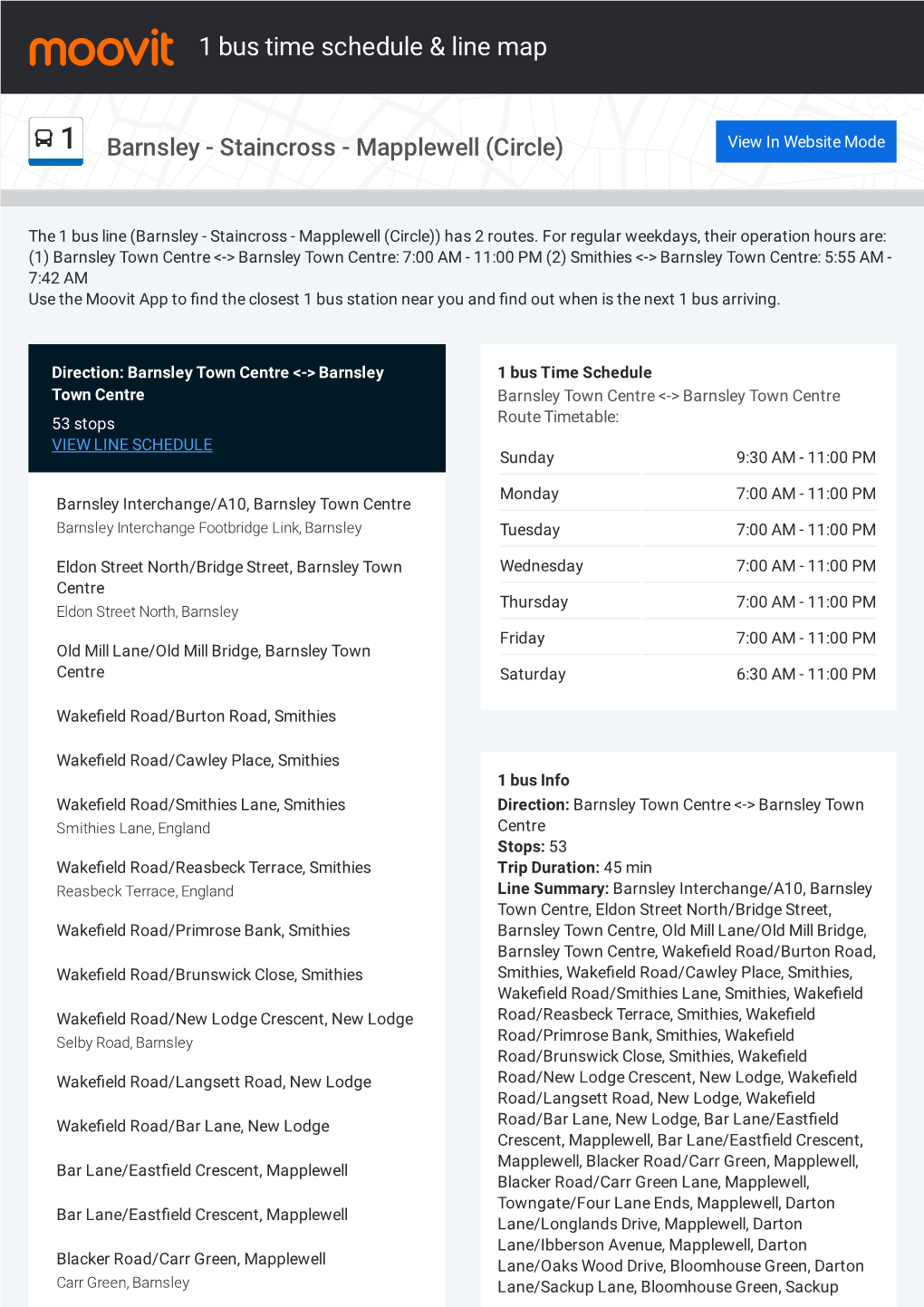 1 Bus Time Schedule & Line Route