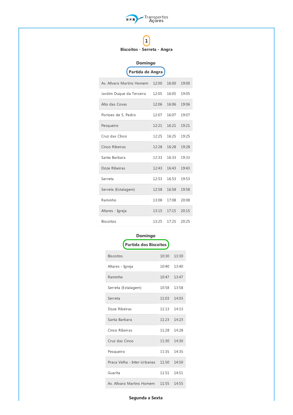 Transportes Nos Açores