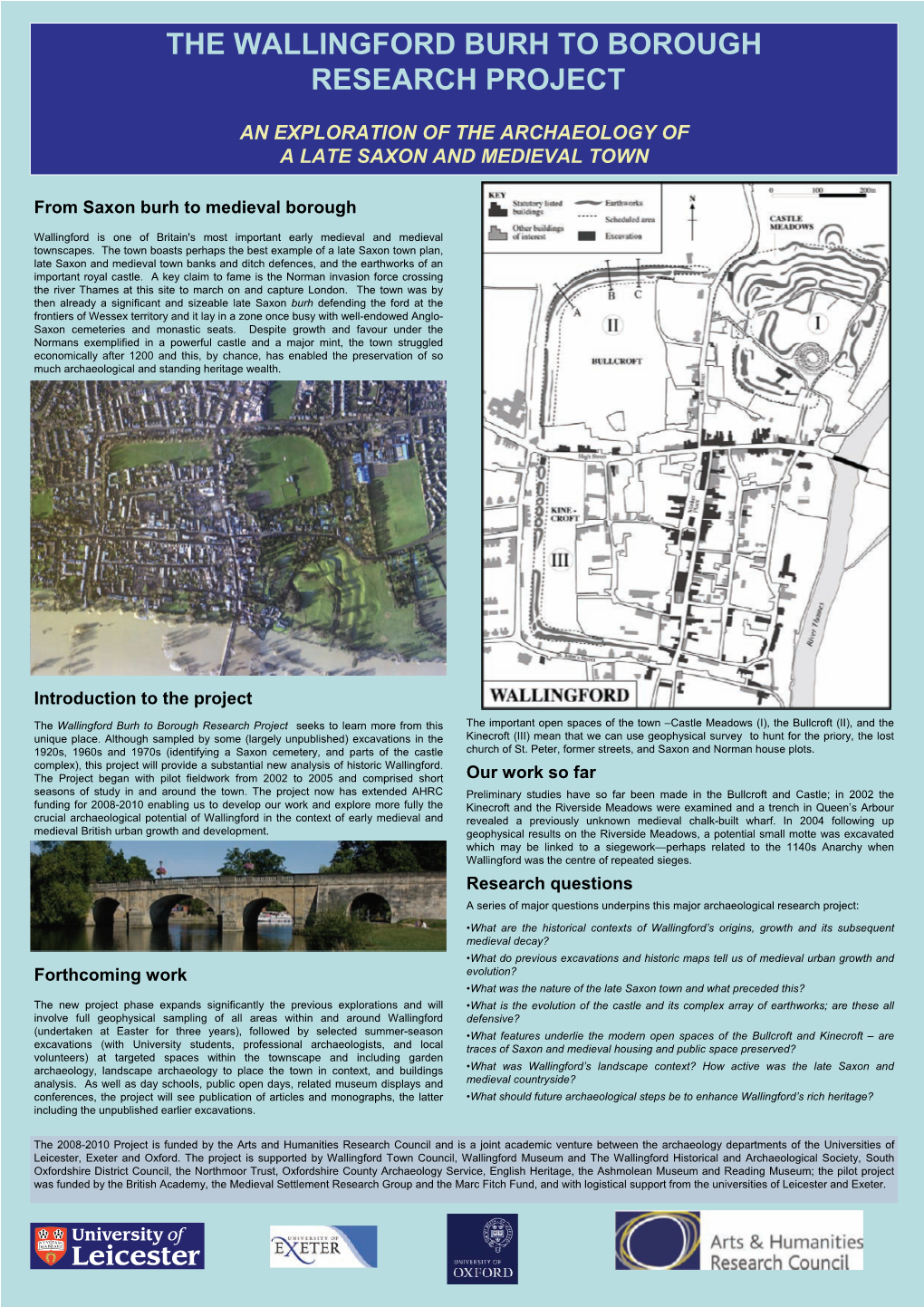 The Wallingford Burh to Borough Research Project