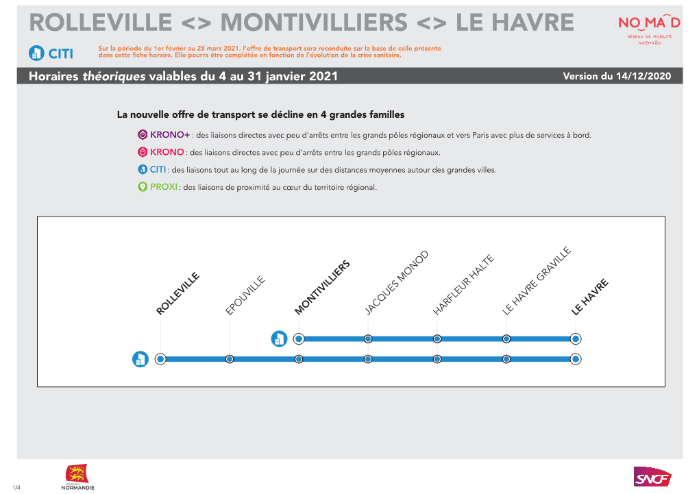 ROLLEVILLE <> MONTIVILLIERS <> LE HAVRE