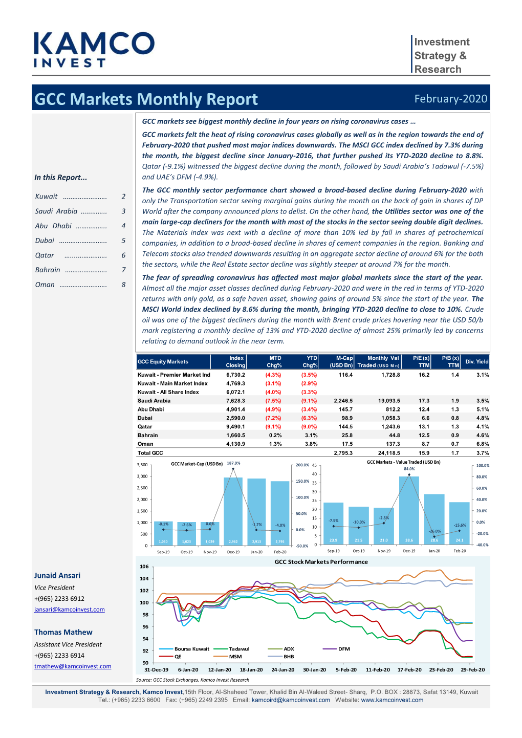 GCC Markets Monthly Report