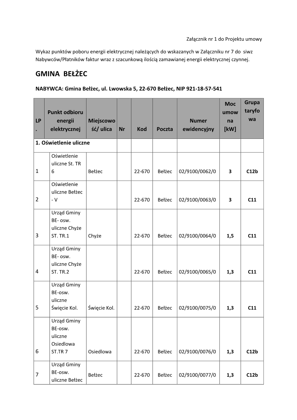 Załącznik Nr 1 Do Projektu Umowy