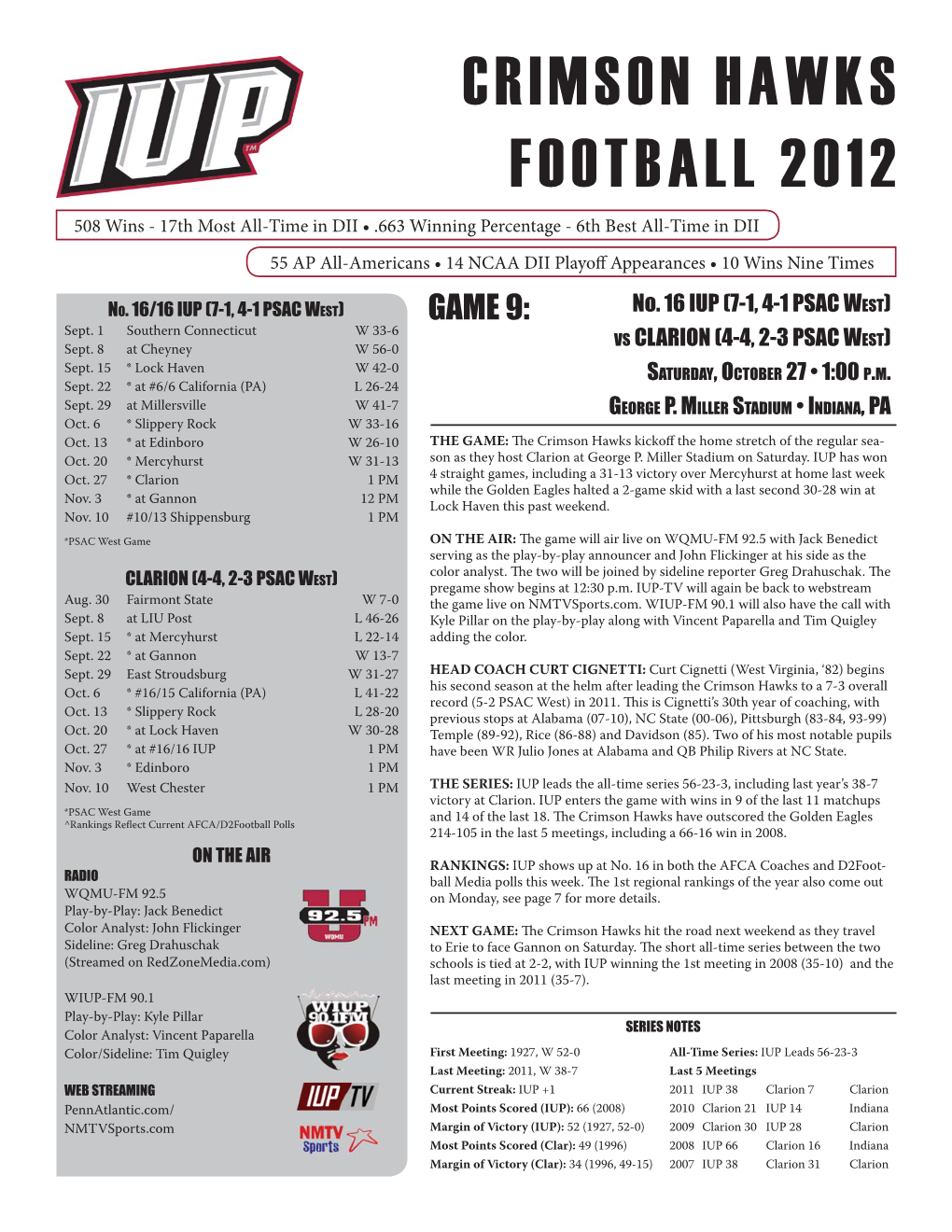 Crimson Hawks Football 2012