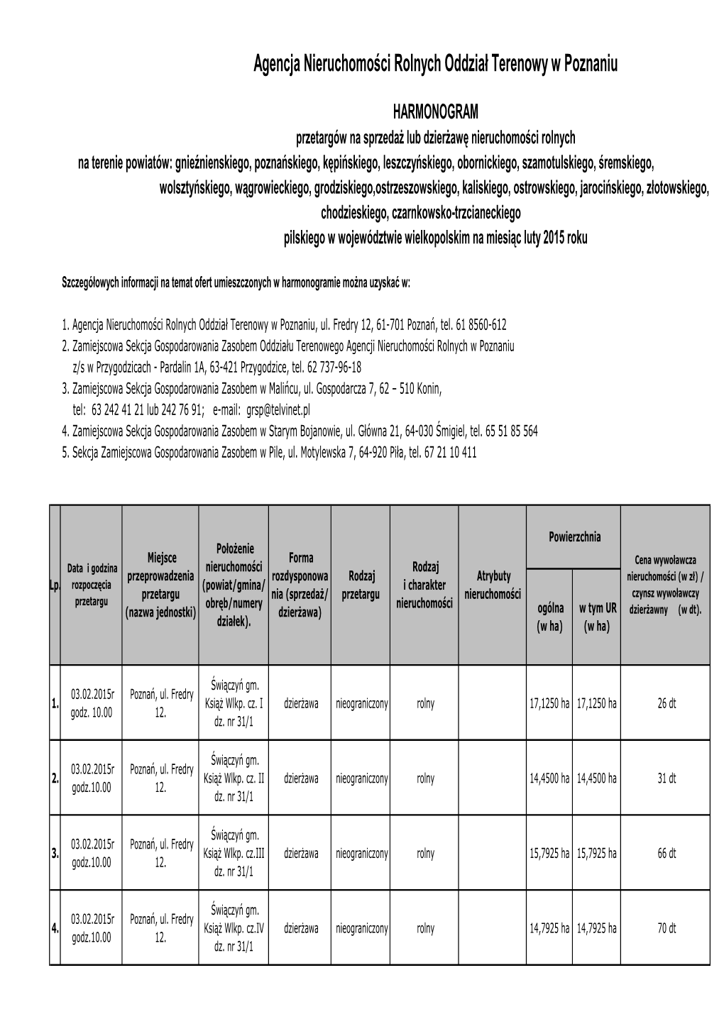 Agencja Nieruchomości Rolnych Oddział Terenowy W Poznaniu, Ul