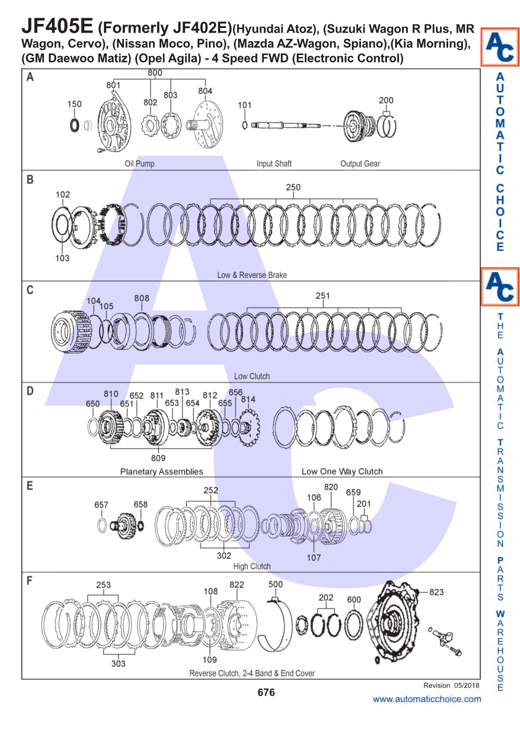 JF405E (Formerly JF402E)(Hyundai Atoz), (Suzuki Wagon R Plus, MR