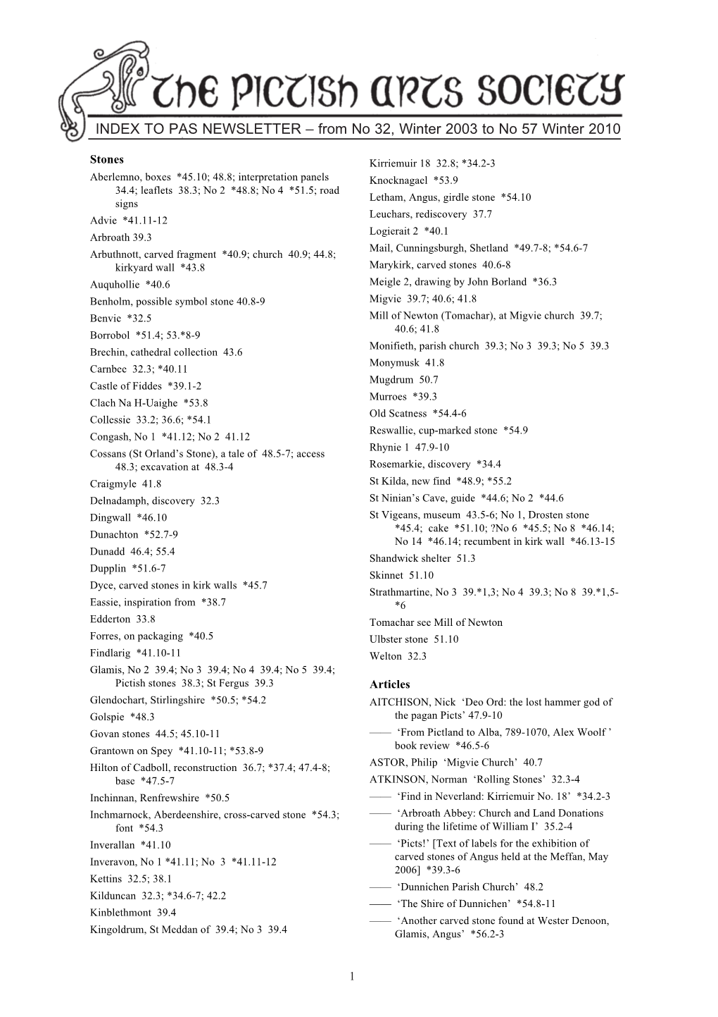 Pas News Index (57)