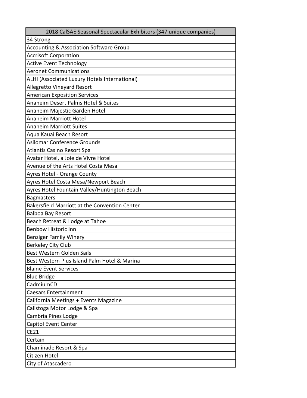 2018 Calsae Seasonal Spectacular Exhibitors (347 Unique Companies) 34 Strong Accounting & Association Software Group Accriso