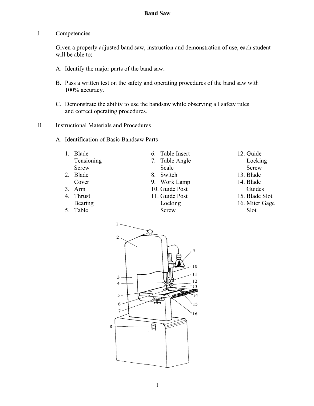 A. Identify the Major Parts of the Band Saw