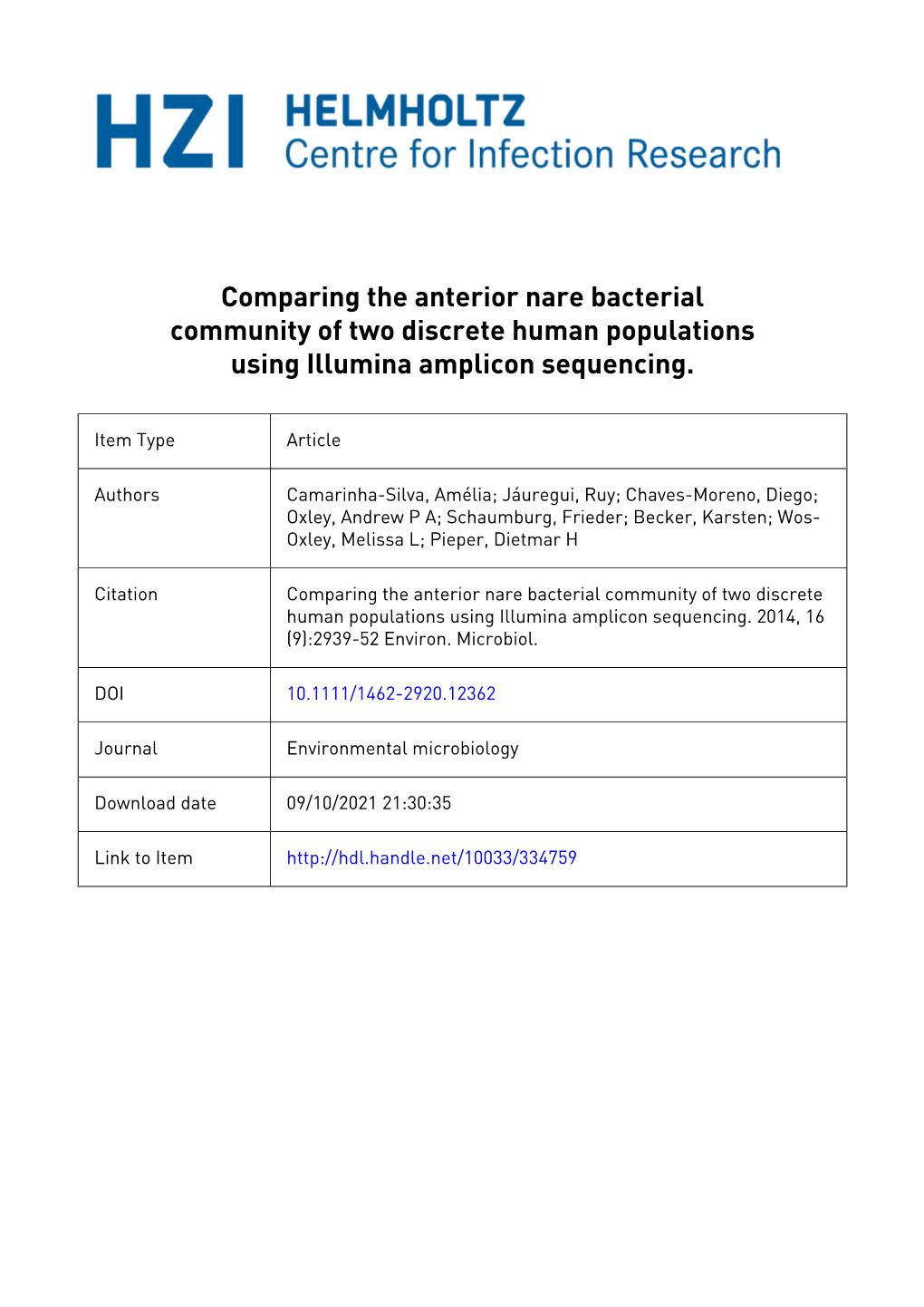 Supplementary Figures and Tables Comparing the Anterior Nare