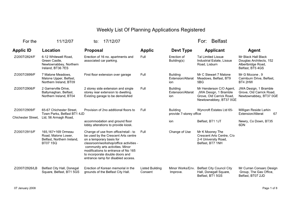 Weekly List of Planning Applications Registered