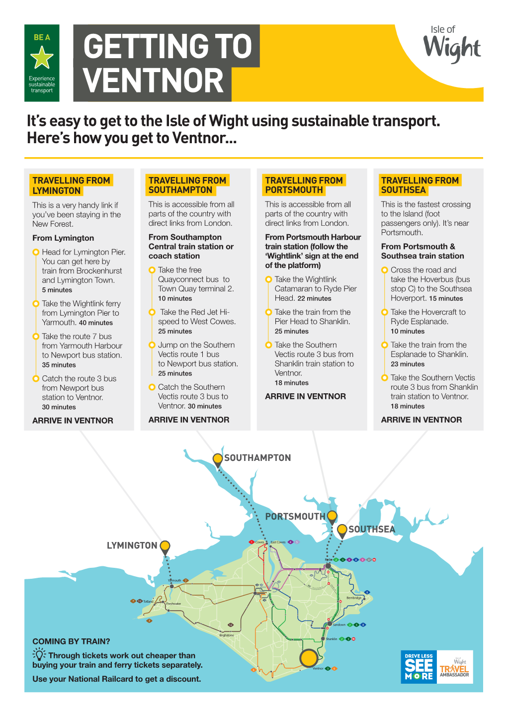 VENTNOR It’S Easy to Get to the Isle of Wight Using Sustainable Transport