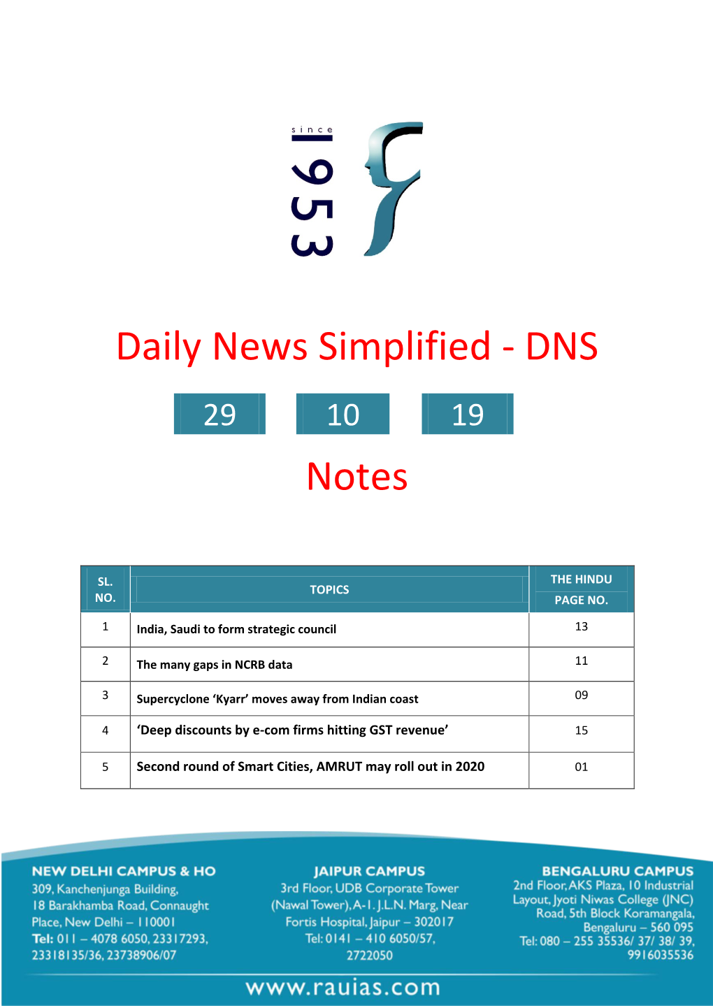 DNS Notes - Revision