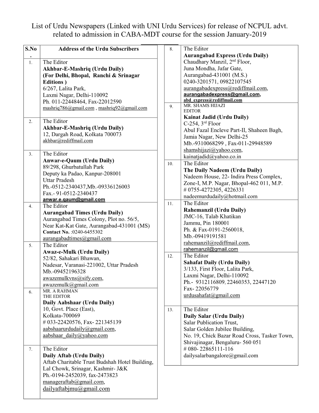 List of UNI Urdu Newspapers As on Sept. 2018.Pdf