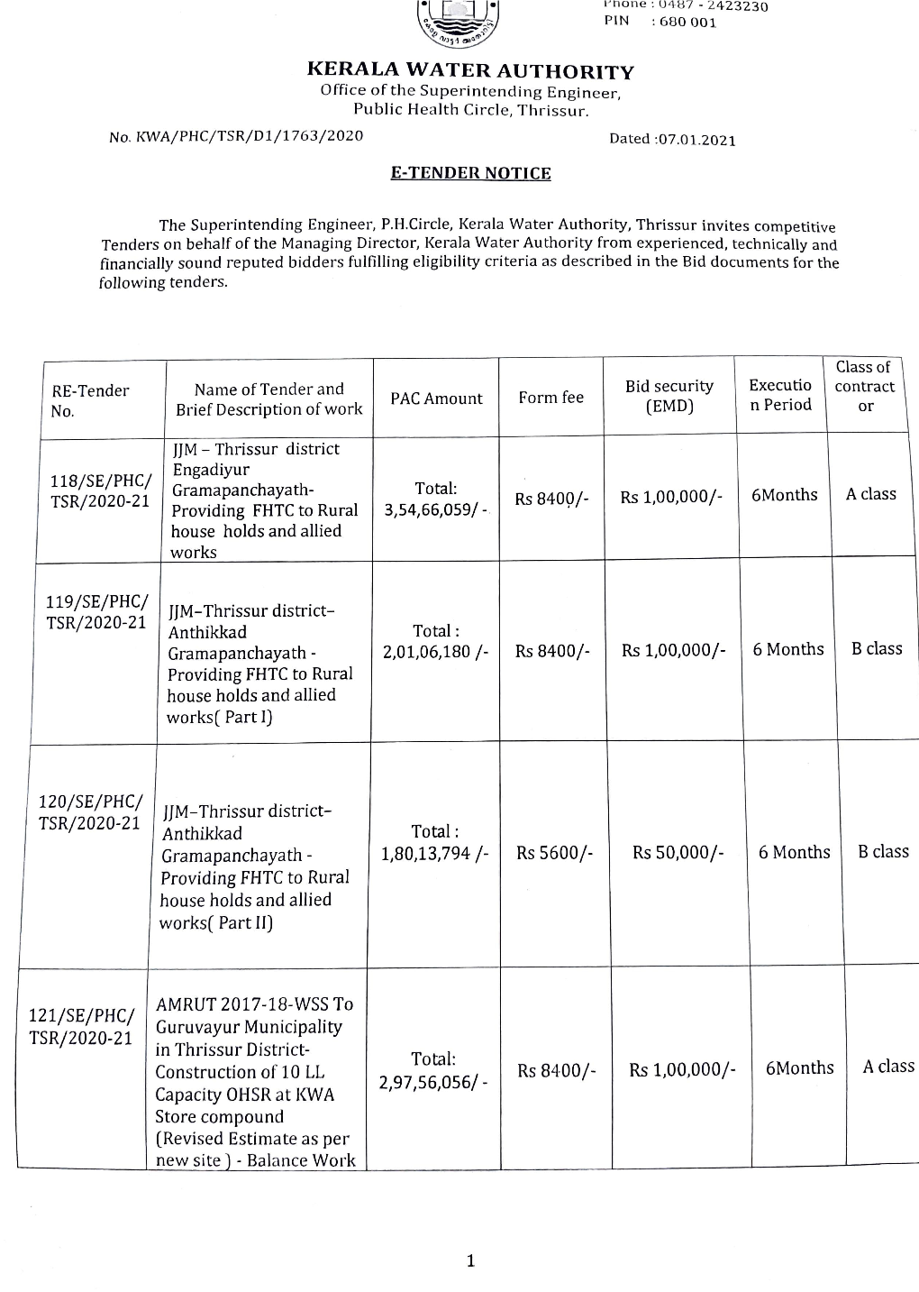 120/SE/PHC/JM-Thrissur District