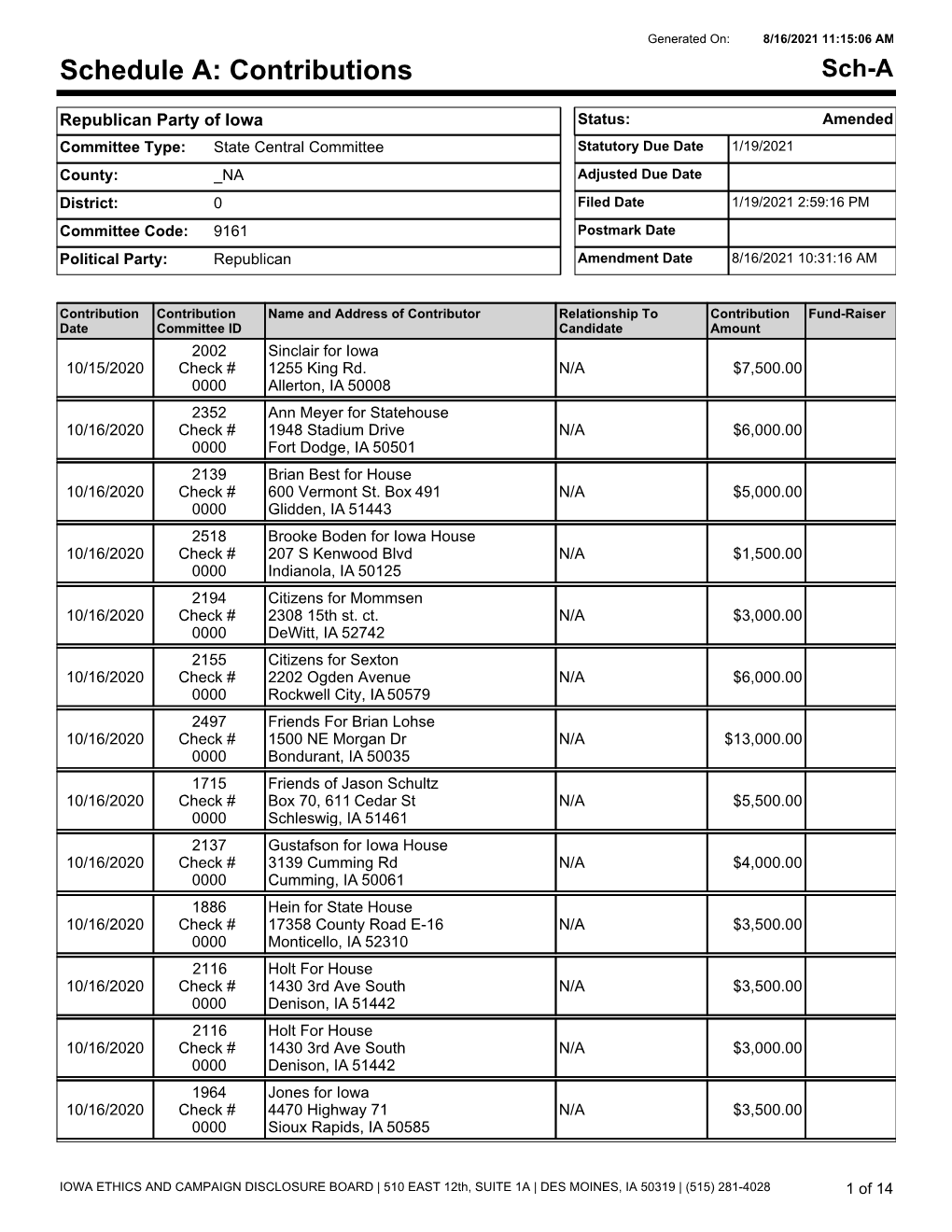 Schedule A: Contributions Sch-A