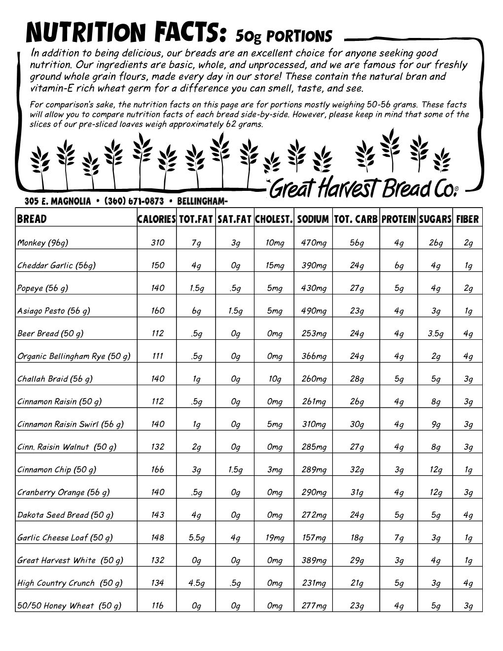 Nutrition Facts: 5Og Portions in Addition to Being Delicious, Our Breads Are an Excellent Choice for Anyone Seeking Good Nutrition