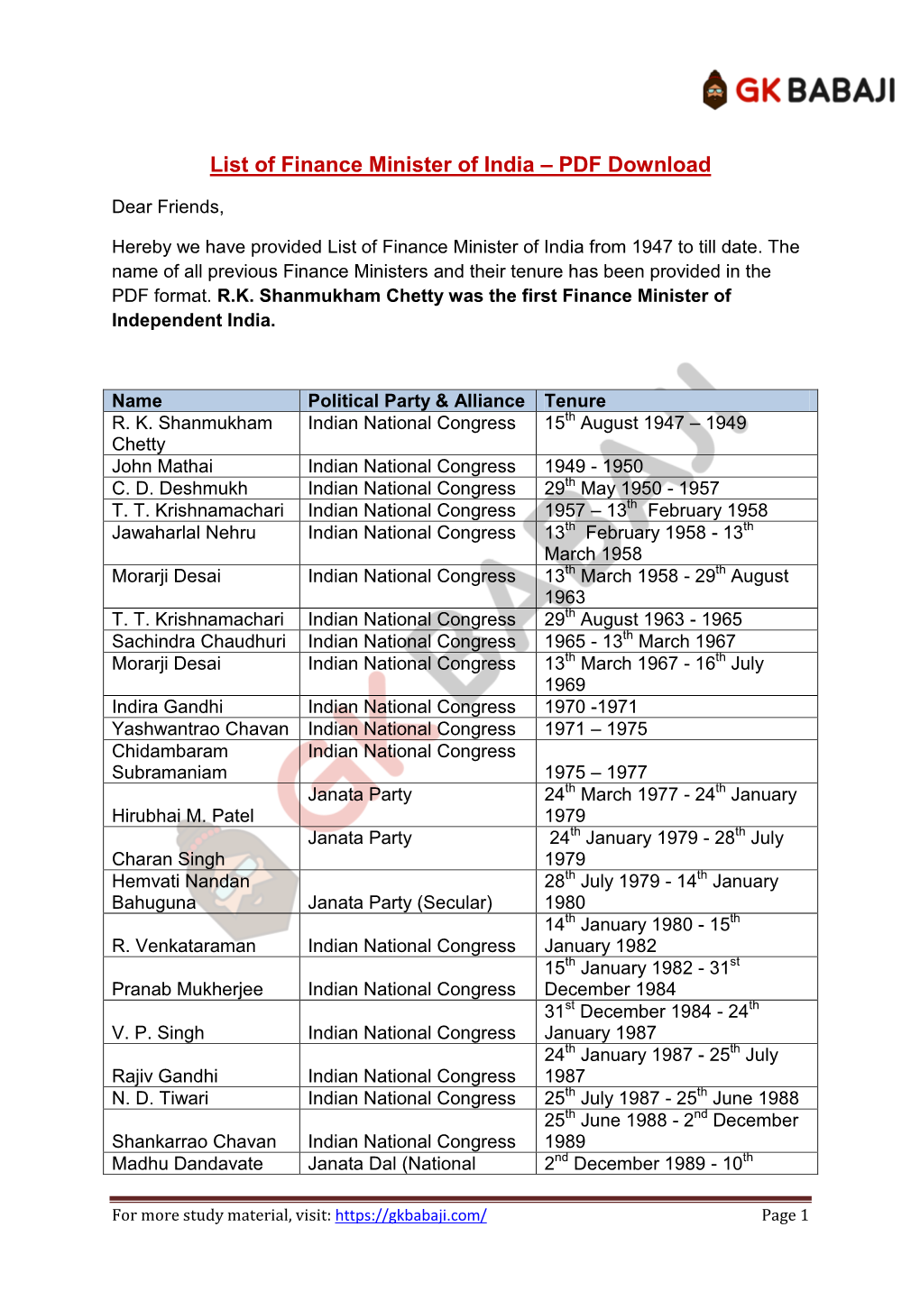 List of Finance Minister of India – PDF Download