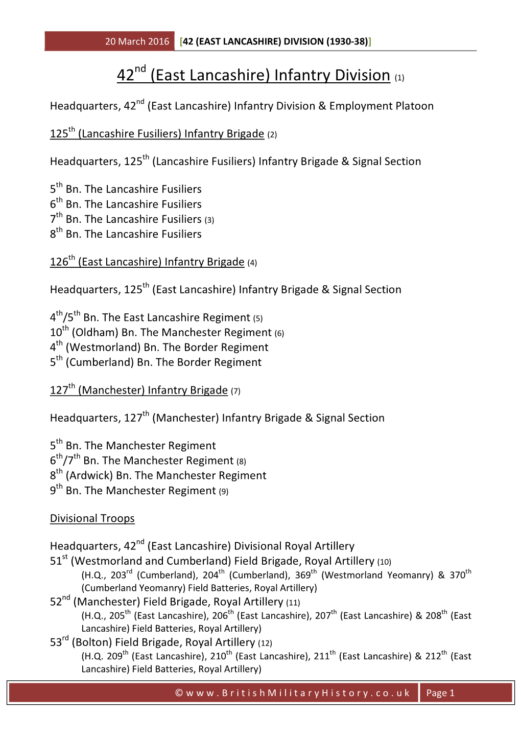 42 (East Lancashire) Infantry Division (1)