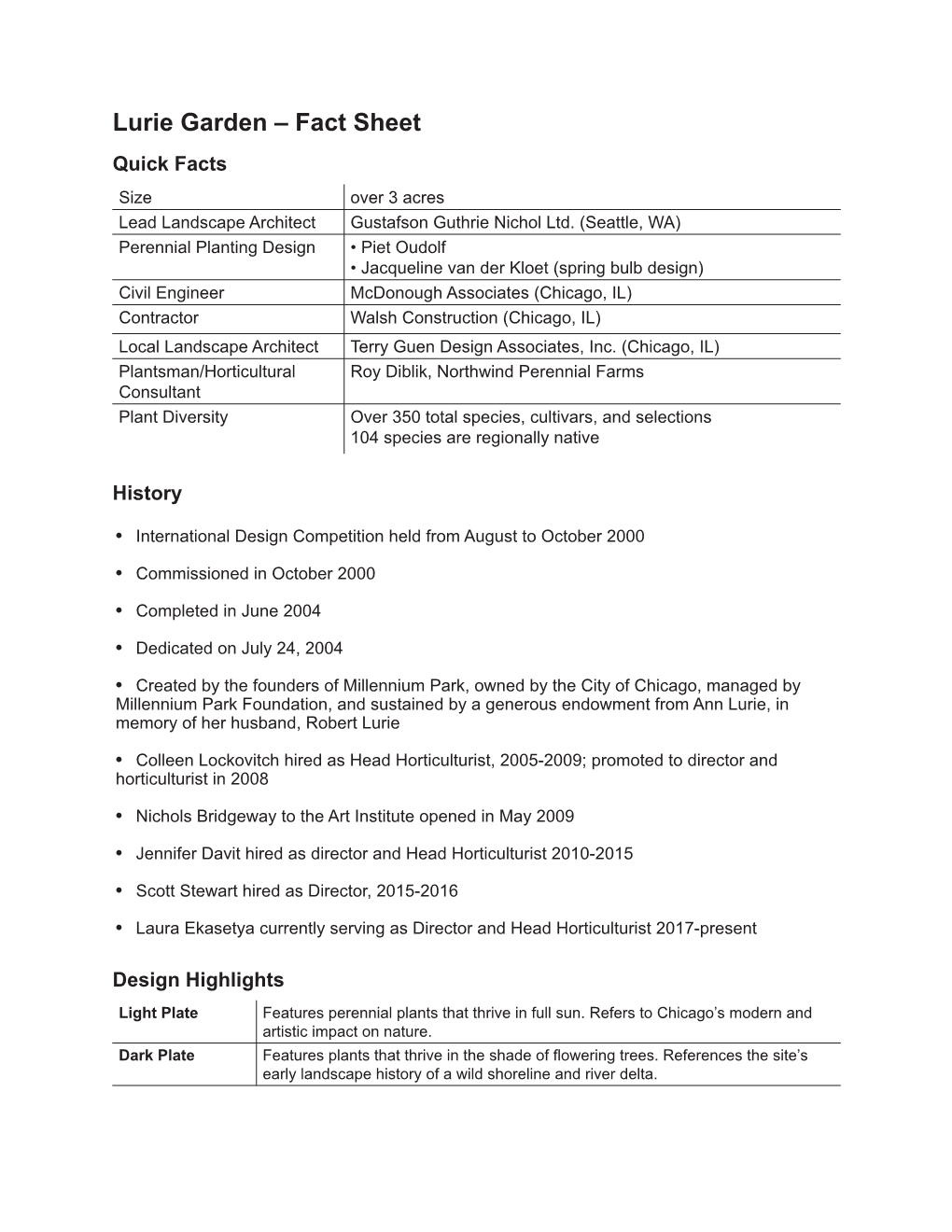 Fact Sheet Quick Facts Size Over 3 Acres Lead Landscape Architect Gustafson Guthrie Nichol Ltd