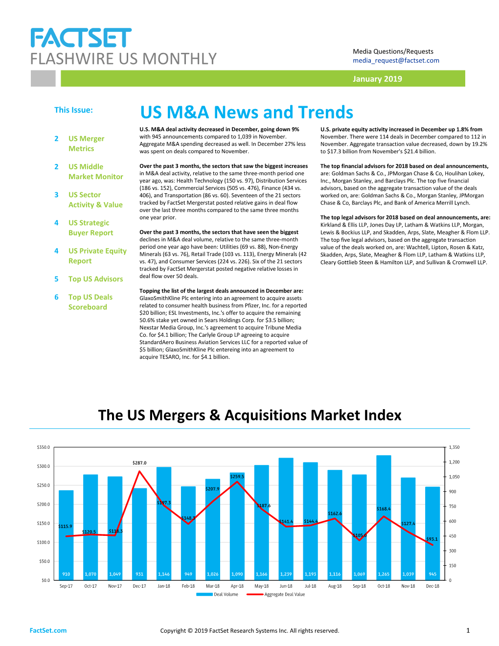 US M&A News and Trends
