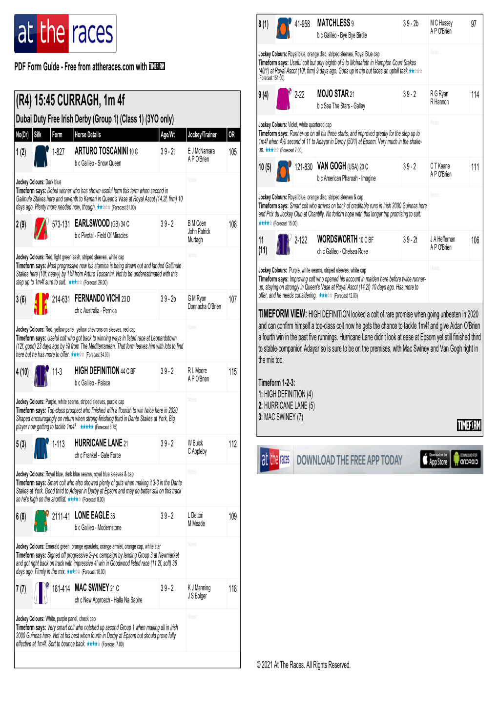 (R4) 15:45 CURRAGH, 1M 4F B C Sea the Stars - Galley R Hannon