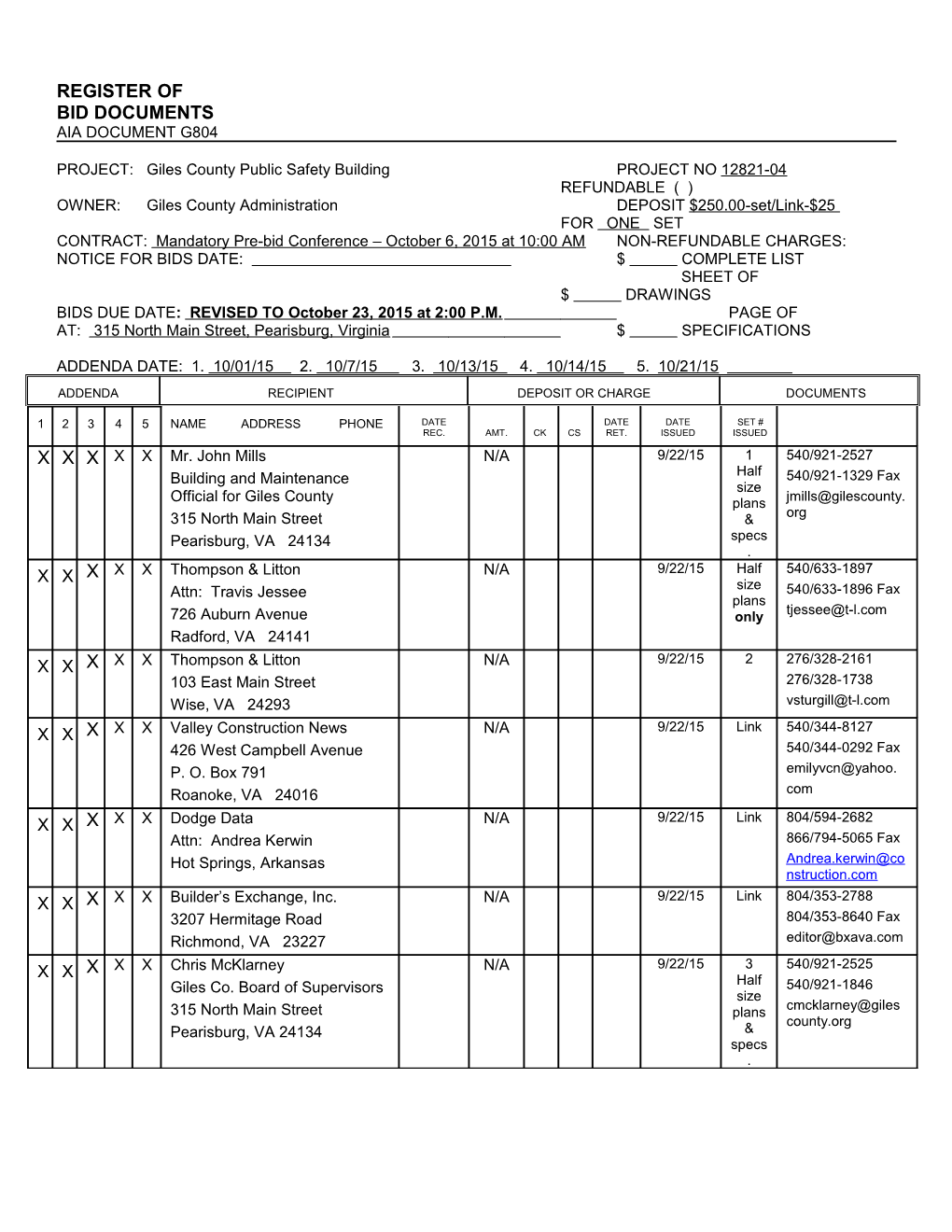 PROJECT: Giles County Public Safety Building PROJECT NO 12821-04 REFUNDABLE ( )