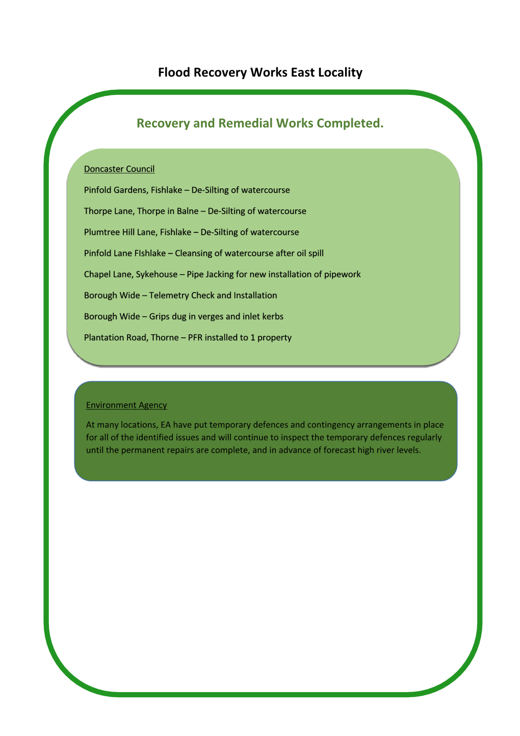 Flood Recovery Works in the East Area