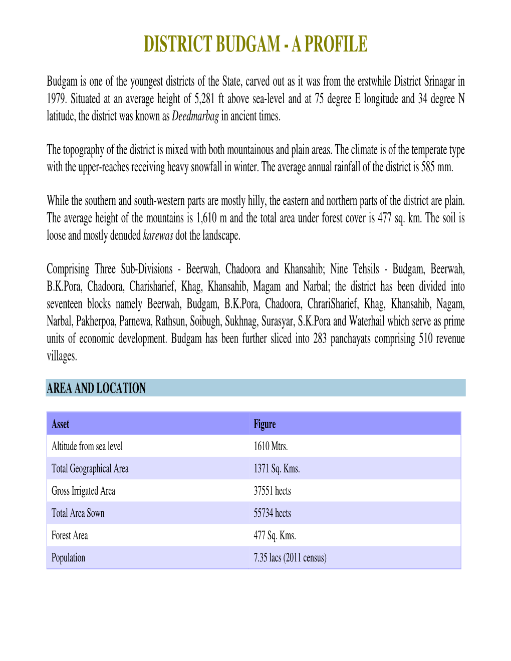 District Budgam - a Profile