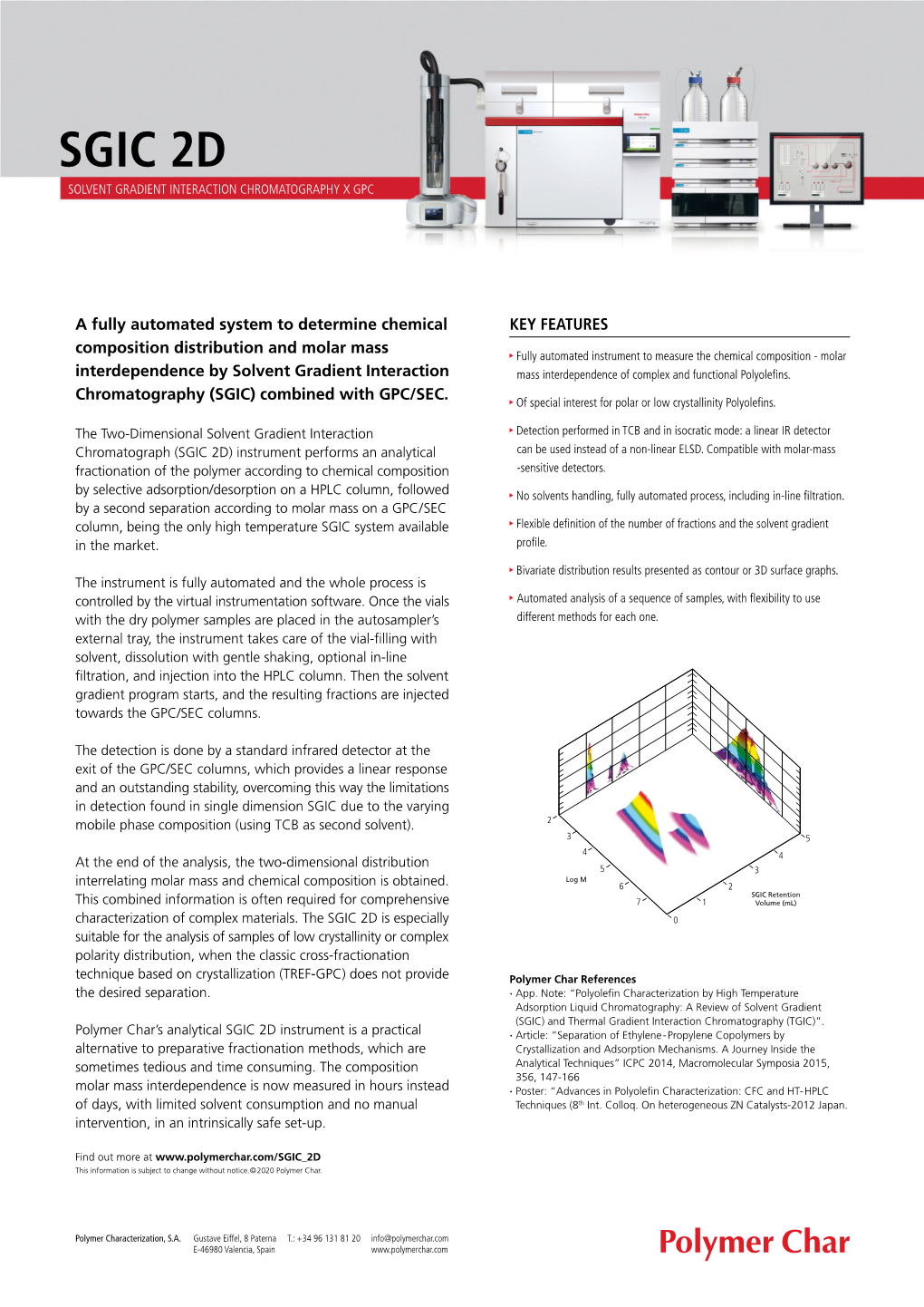 Sgic 2D Solvent Gradient Interaction Chromatography X Gpc