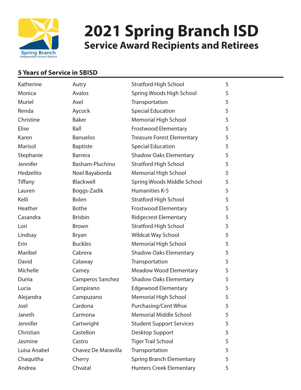 2021 Spring Branch ISD Service Award Recipients and Retirees Spring Branch Independent School District