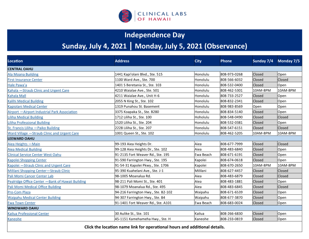 Independence Day Hours 2021