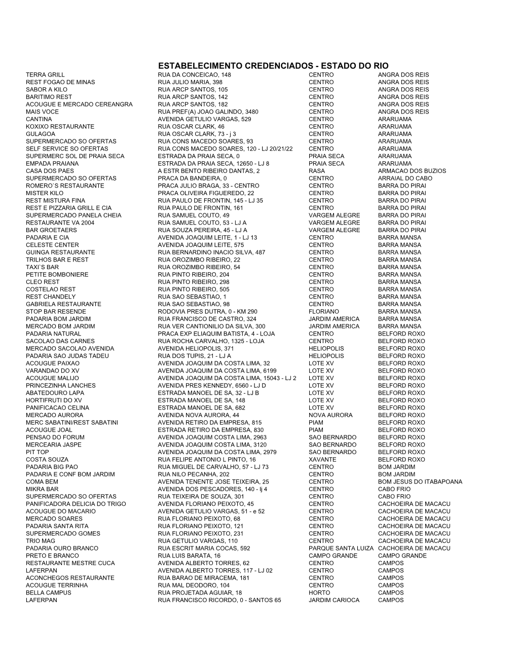 Lista De Credenciados 10