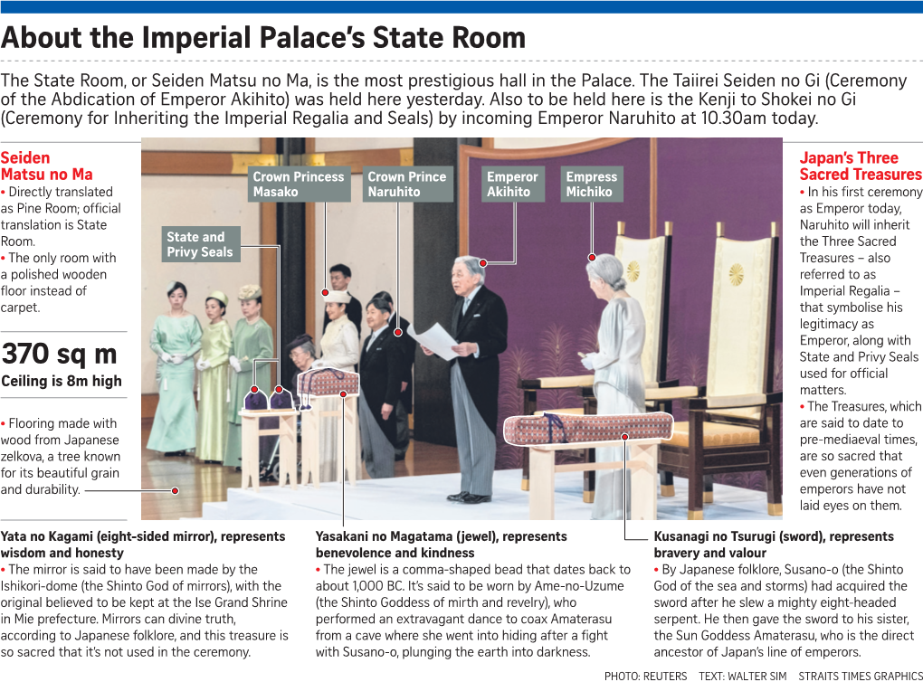 190501 Matsu-No-Ma State Room Japan Abdication Ceremony Copy