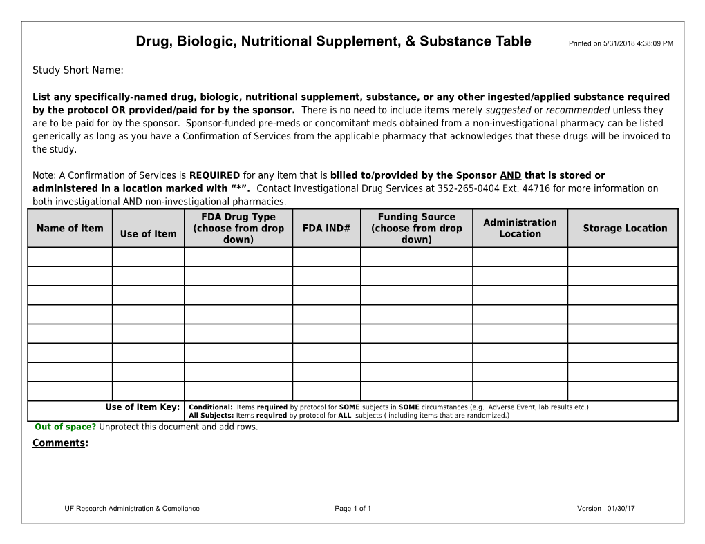 Drug, Biologic, Nutritional Supplement, & Substance Table Printed on 1/31/2017 10:03:12 AM