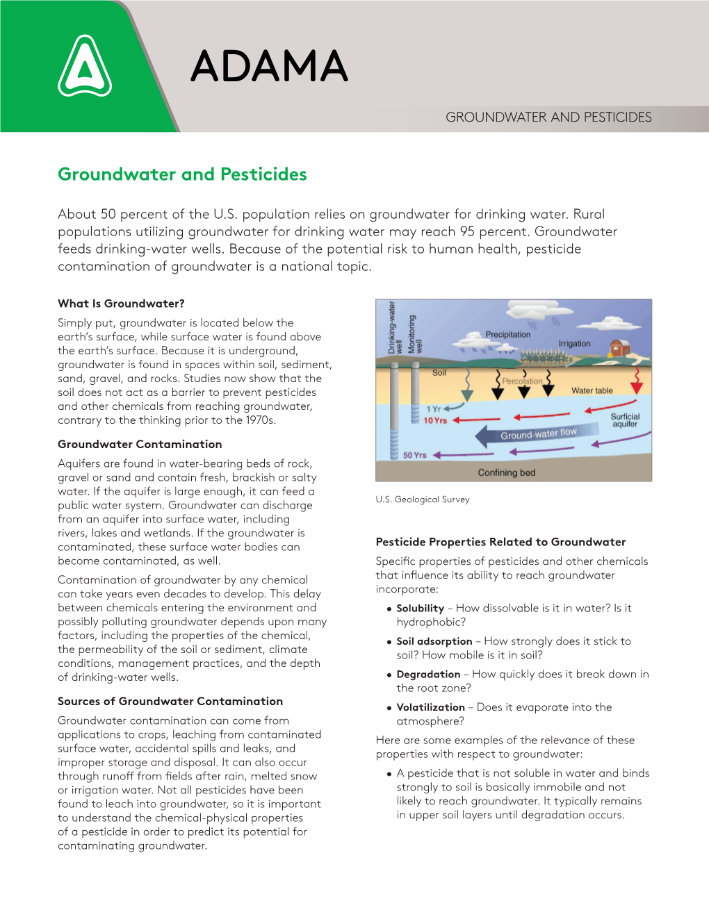 Groundwater and Pesticides