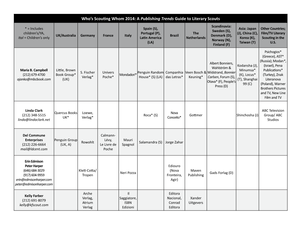 Who's Scouting Whom 2014: a Publishing Trends Guide to Literary