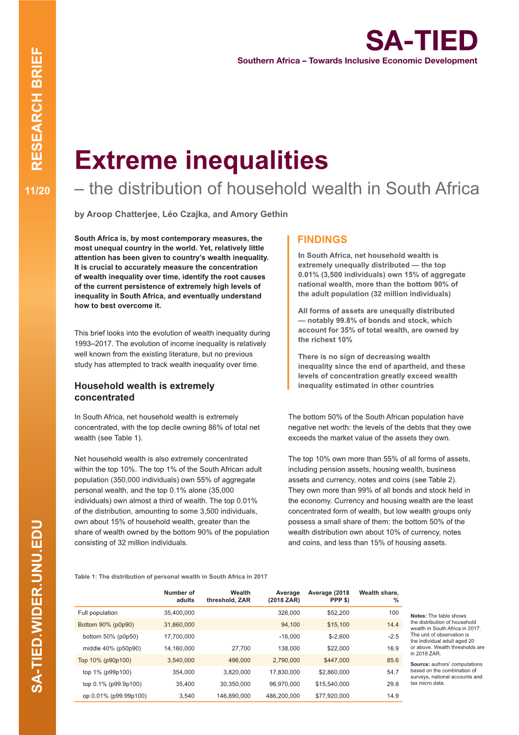 Extreme Inequalities Table 1:Thedistributionofpersonalwealthinsouth Africa In2017 Consisting Of32millionindividuals